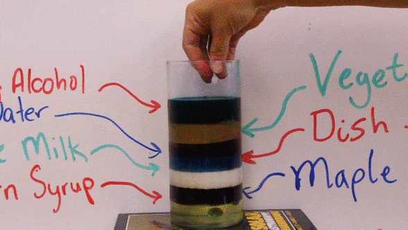 a marble being dropped into a density column with 7 household liquids