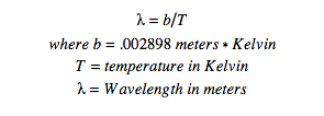 Screen Shot 2015-10-21 at 2.10.42 PM