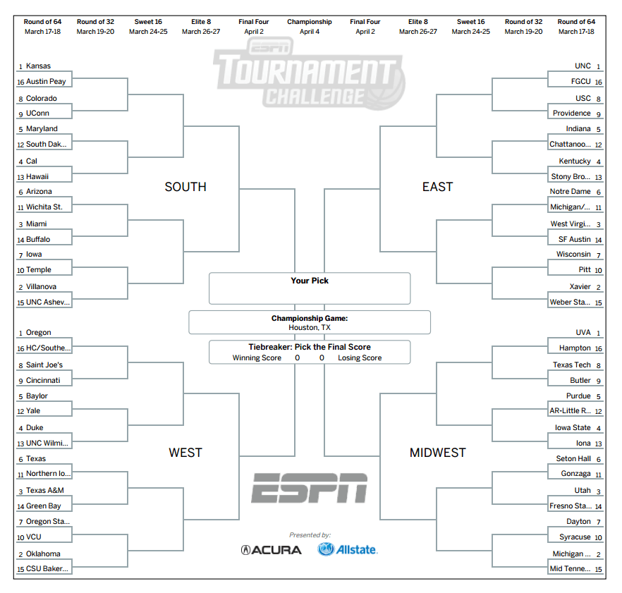 march madness perfect bracket