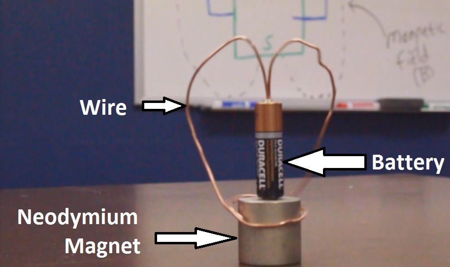 Labeled Parts