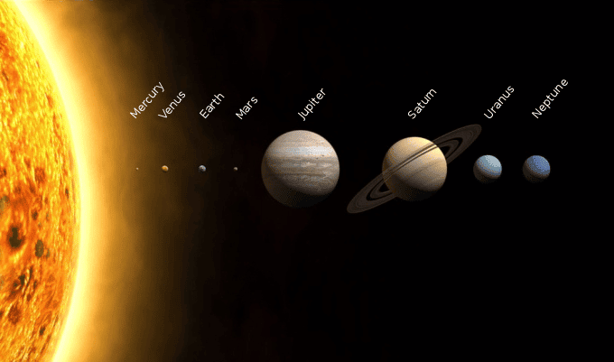 A Planet Size Comparison