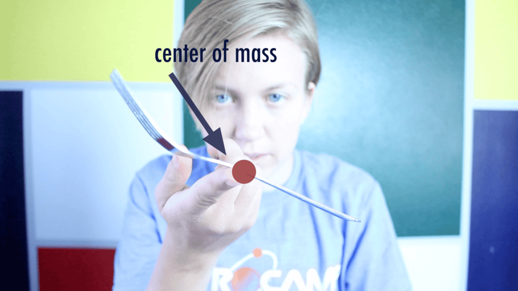 Center of Mass Experiment