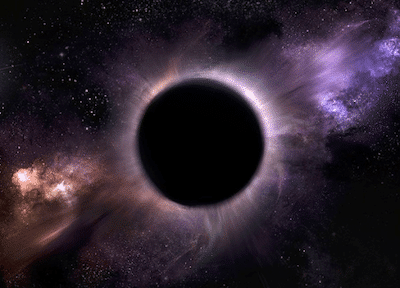 intermediate mass black holes